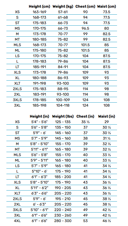 2025 XCEL Mens Wetsuits Final 0 Tabla de Tallas